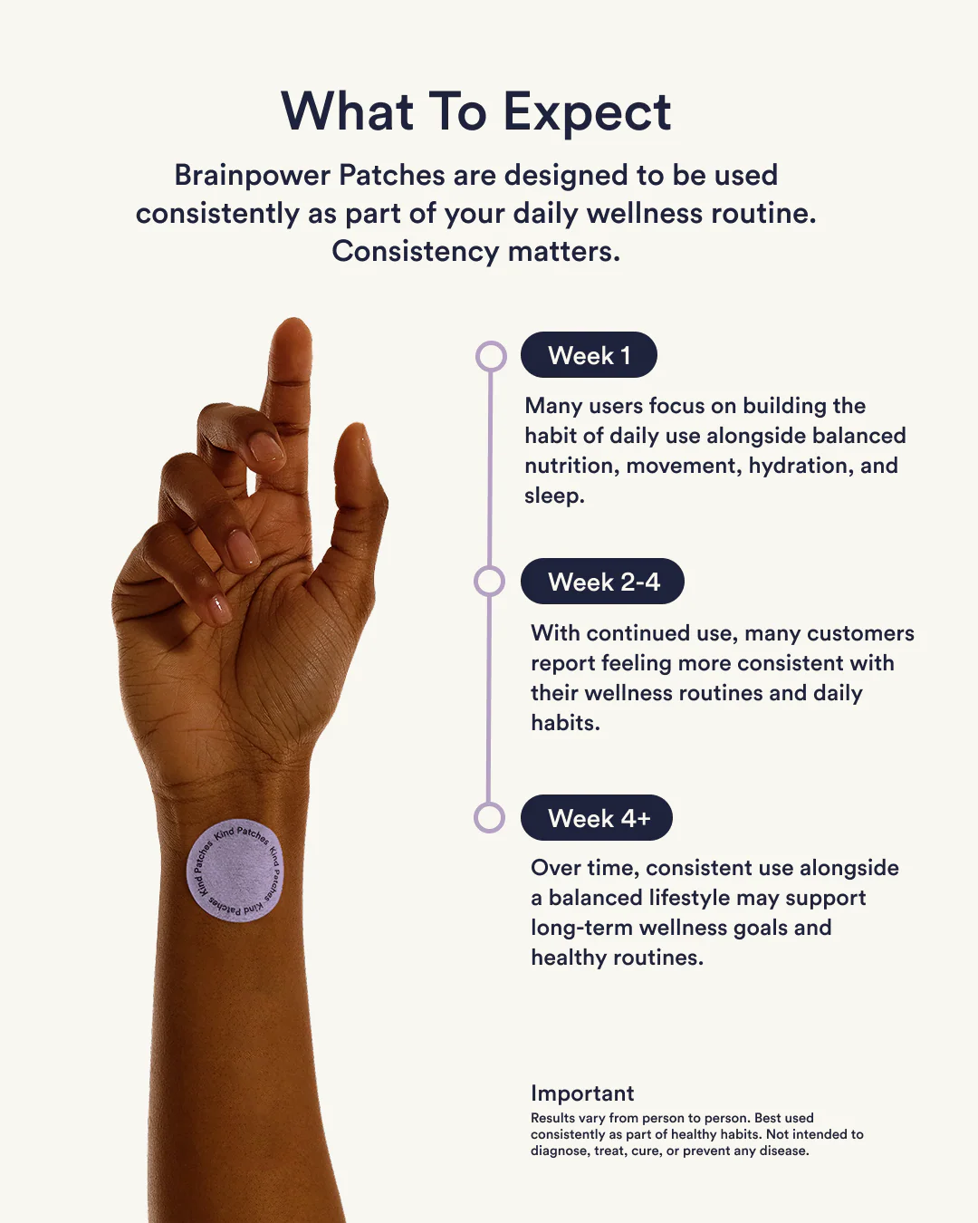 Brainpower Patches - Image 4