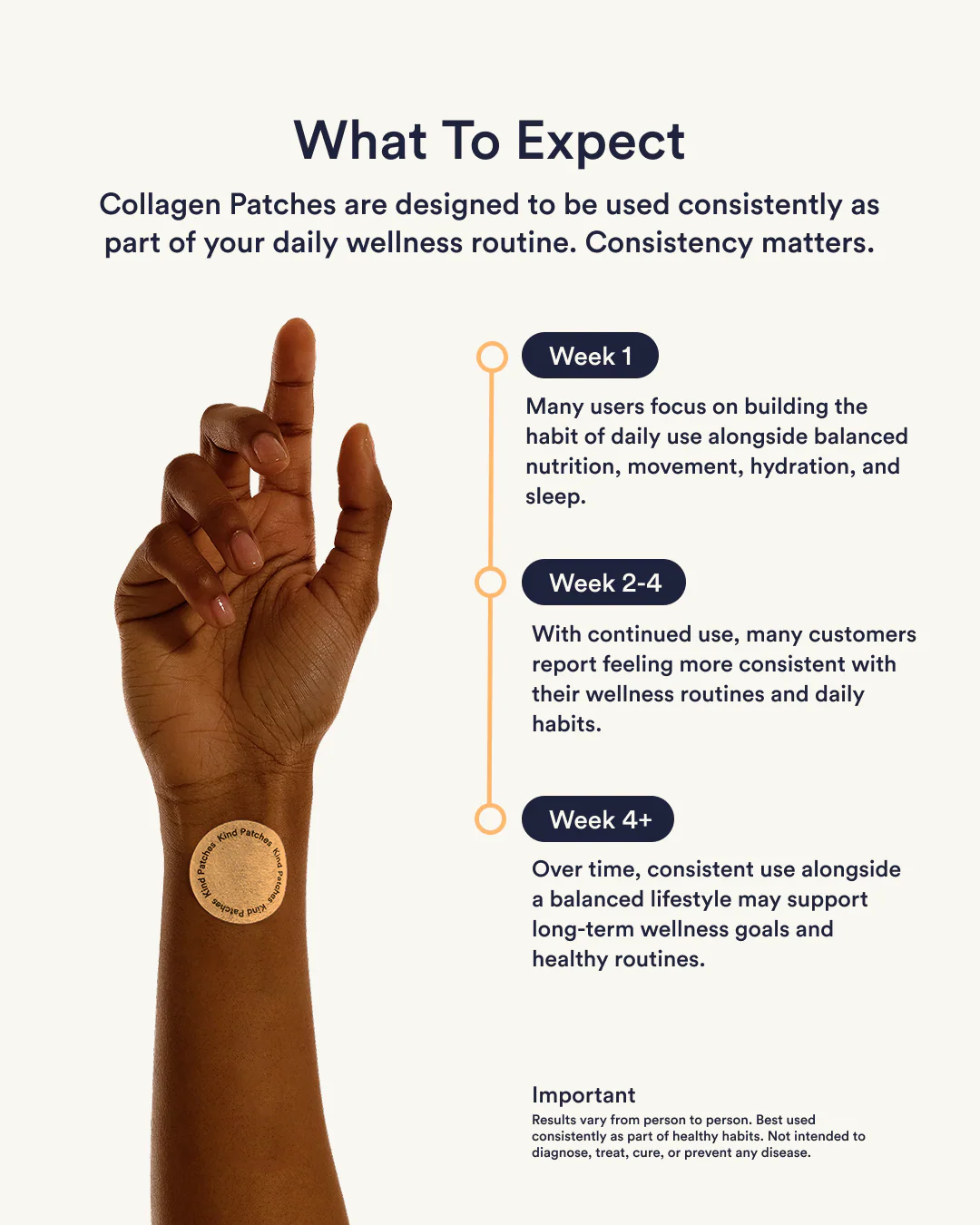 Collagen Patches - Image 4