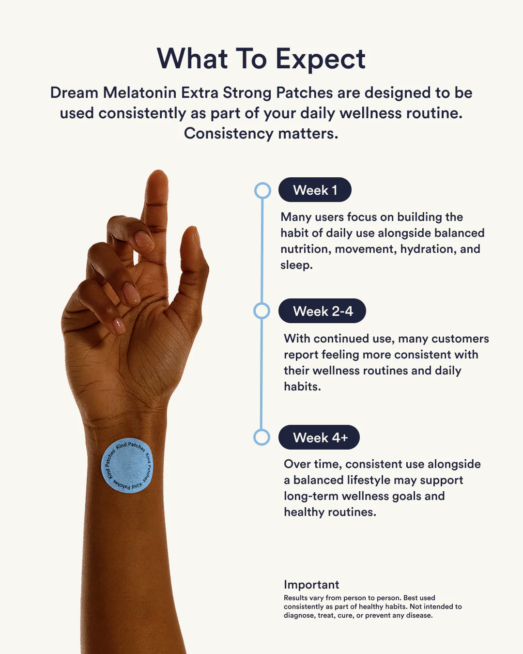 Dream Patches - Melatonin Extra Strong - Image 4