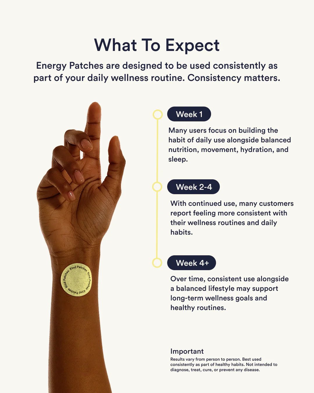 Energy Patches - Image 4