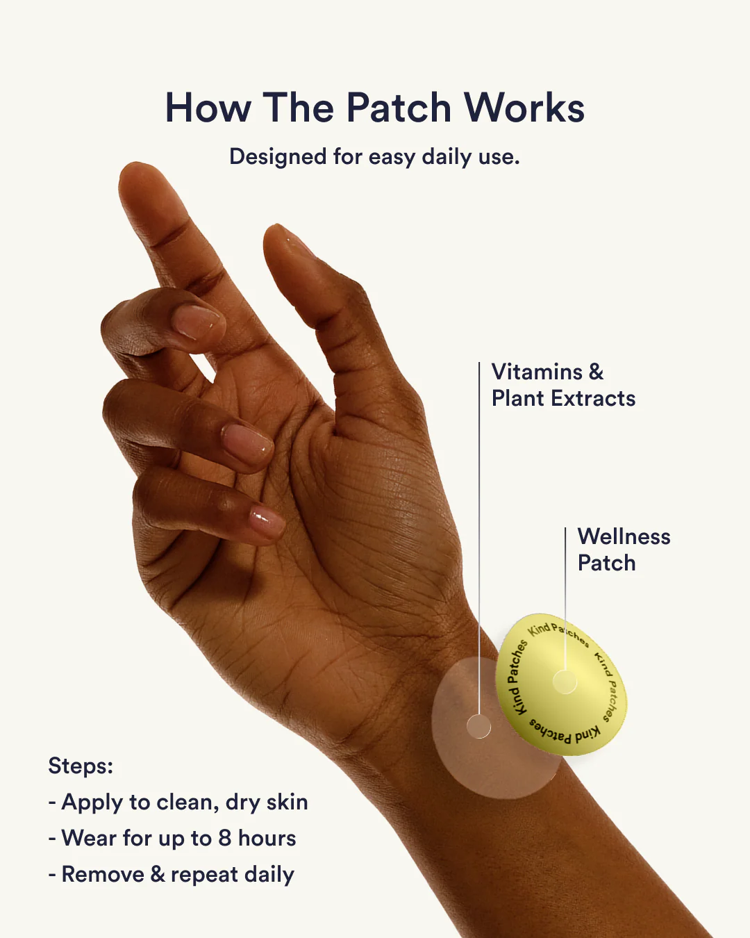 Energy Patches - Image 5