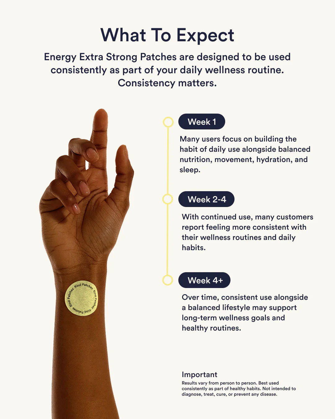 Energy Patches - Extra Strong - Image 4