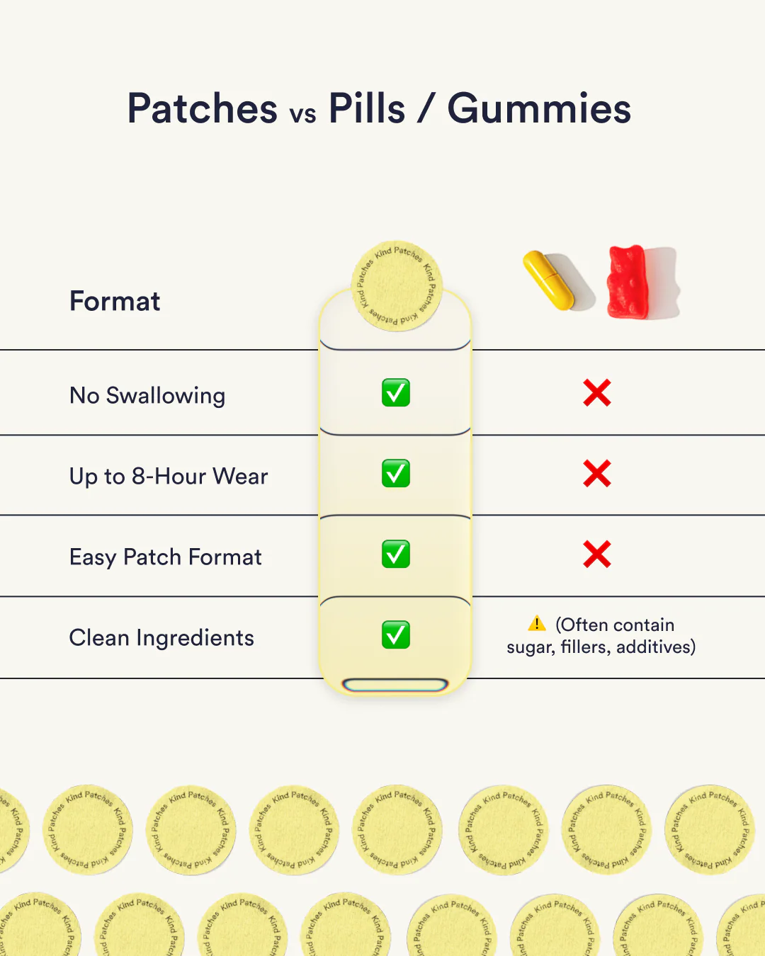 Energy Patches - Extra Strong - Image 6
