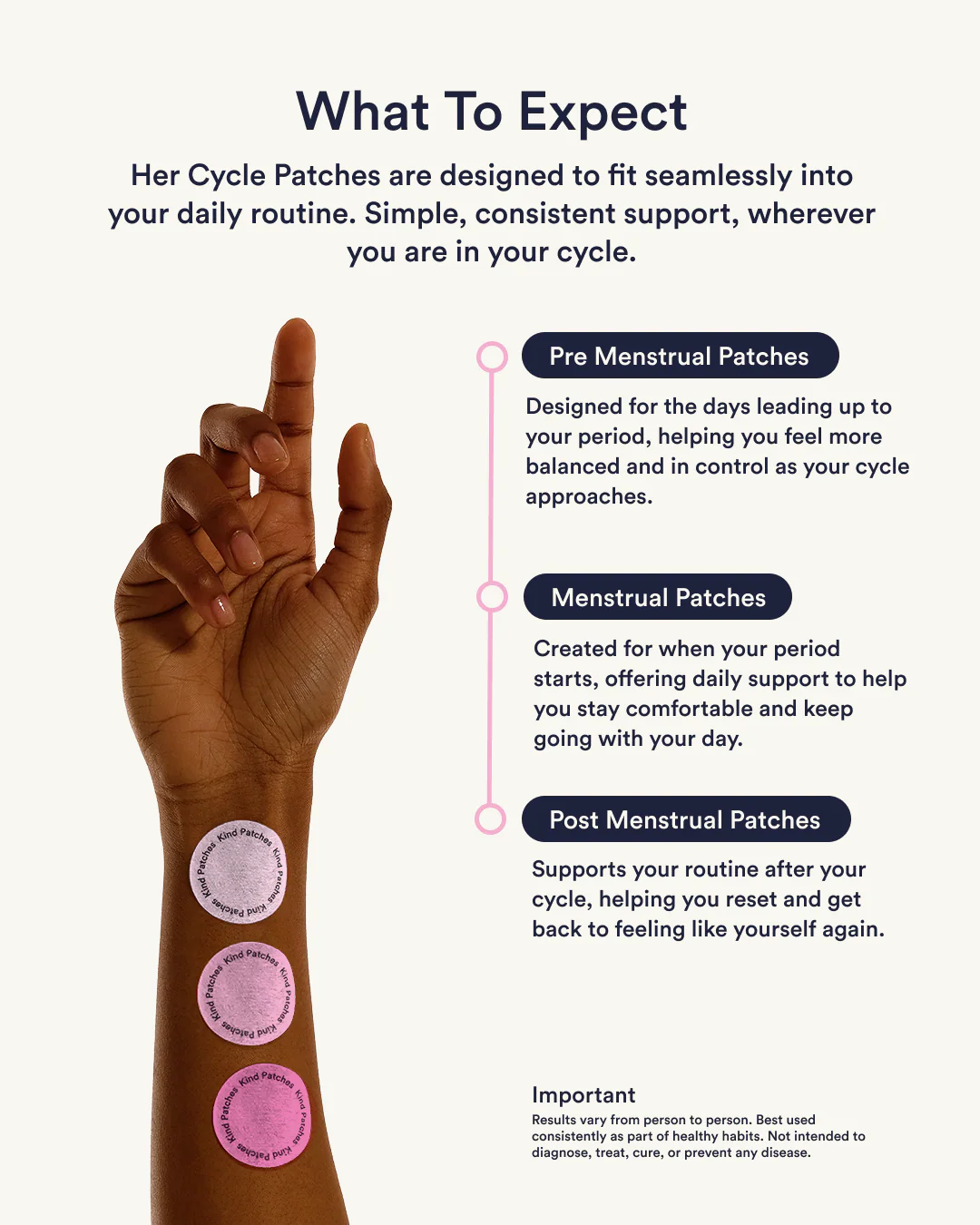 Her Cycle Patches - Image 4