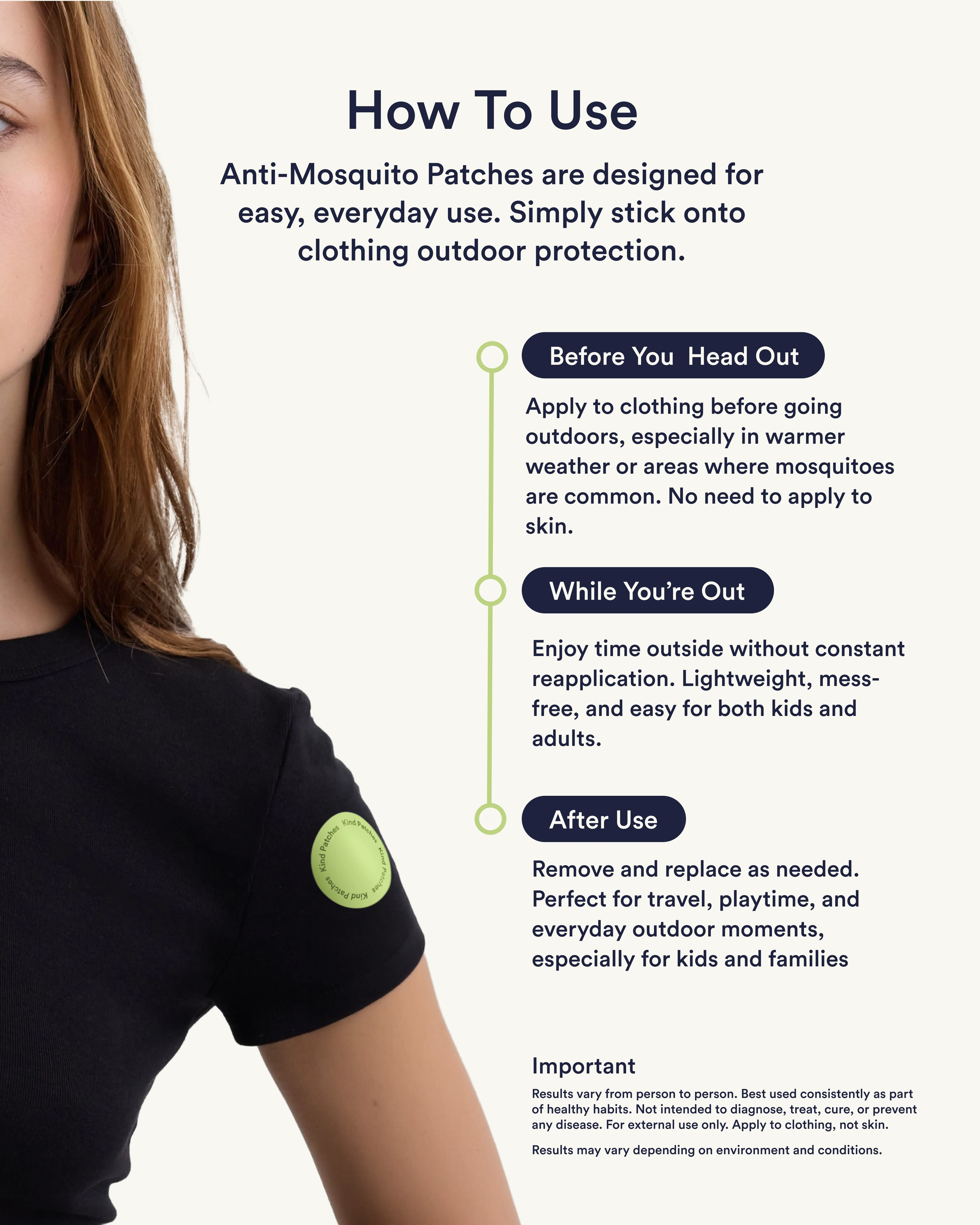Anti-Mosquito Patches - Image 4