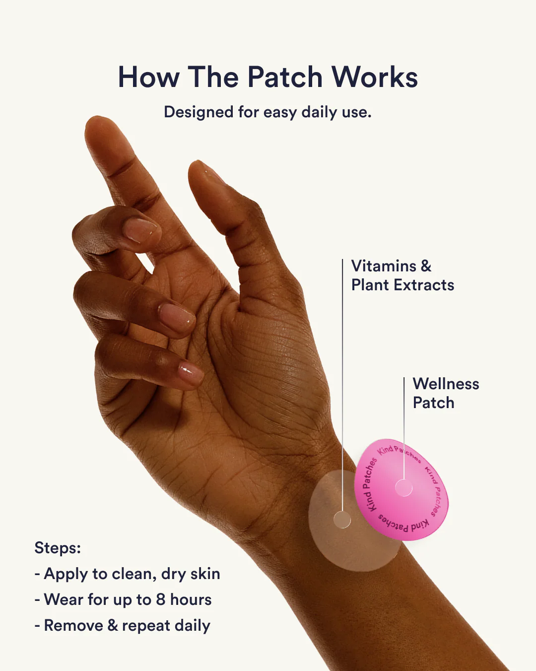 Menopause Patches - Image 5