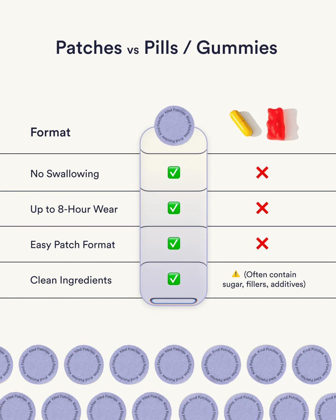 Boost Patches - Image 6