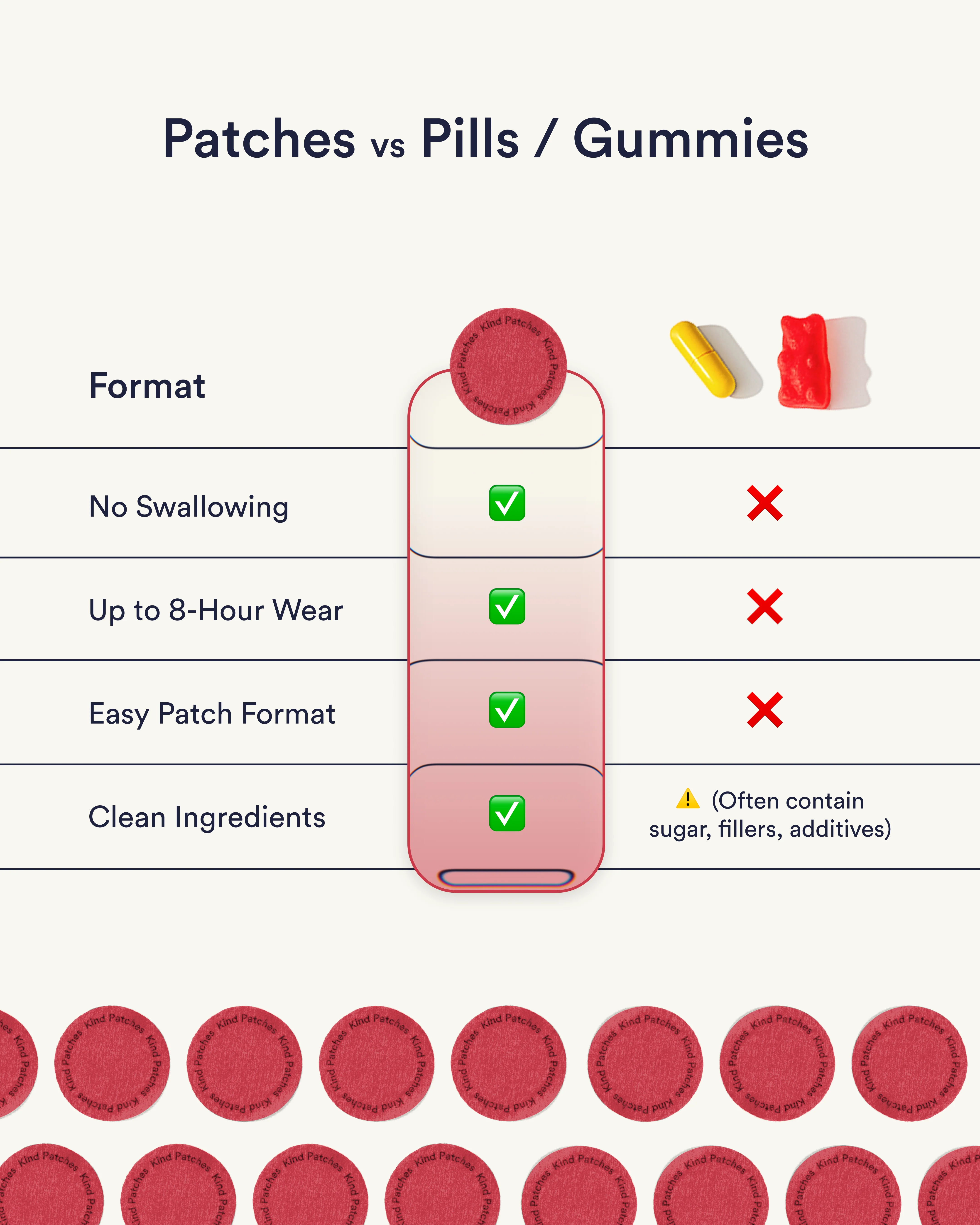 Period Patches - Image 6