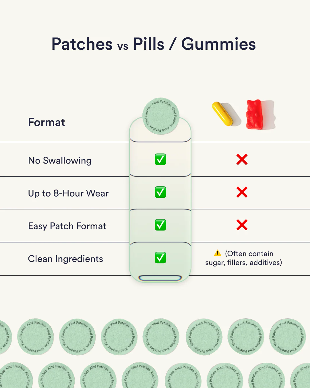 Recover Patches - Image 6