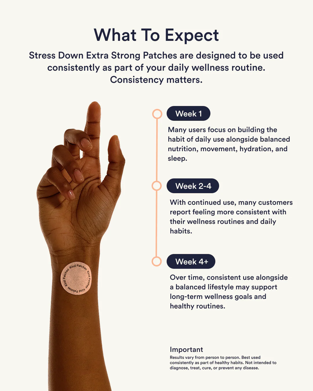 Stress Down Patches - Extra Strong - Image 4