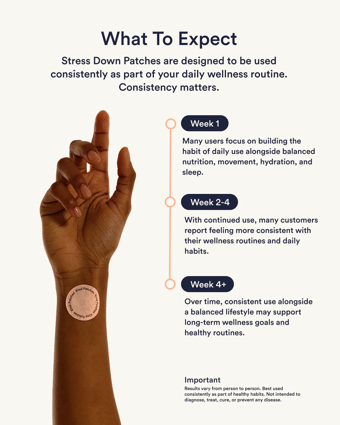 Stress Down Patches - Image 4