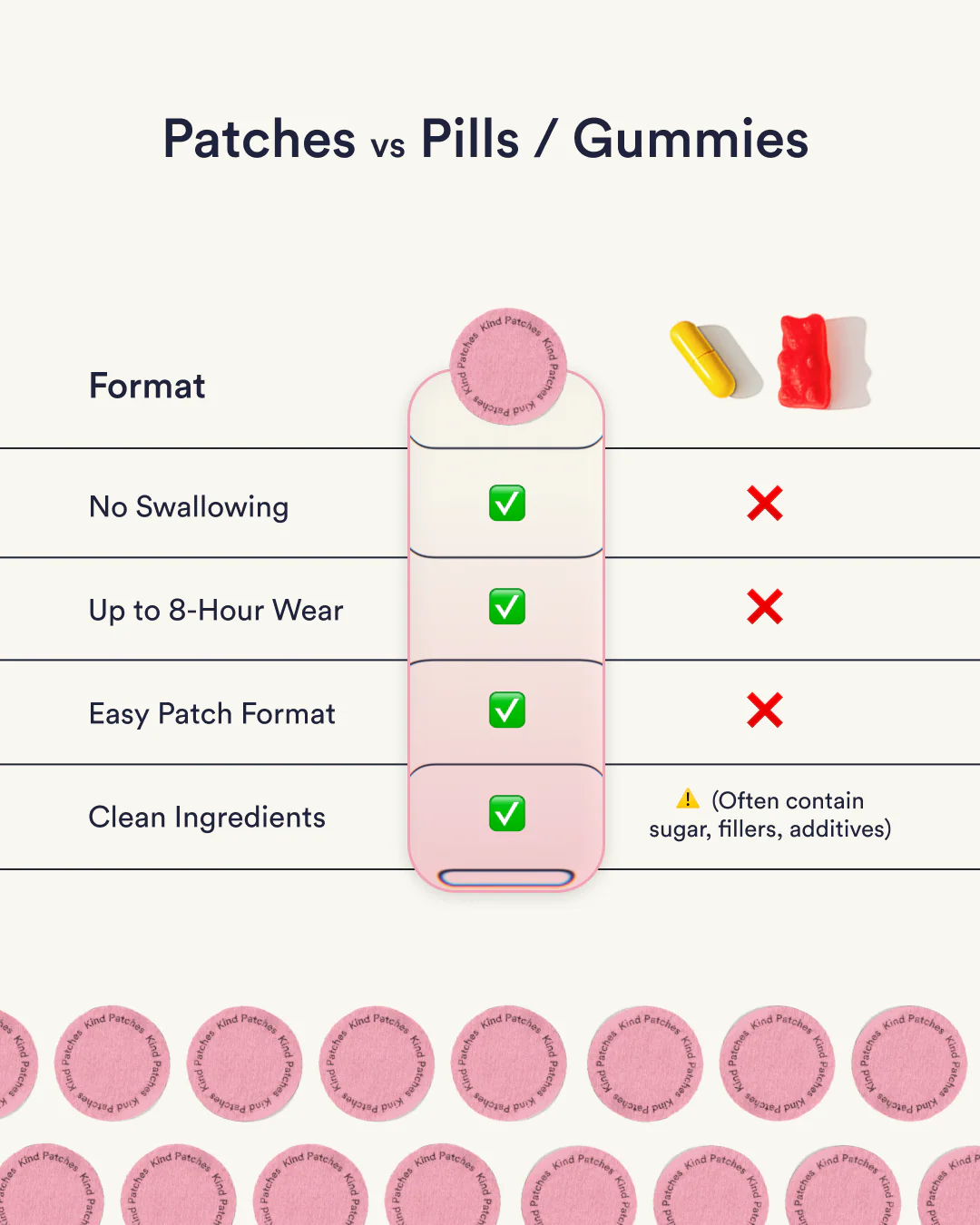 Super Glow Patches - Image 6