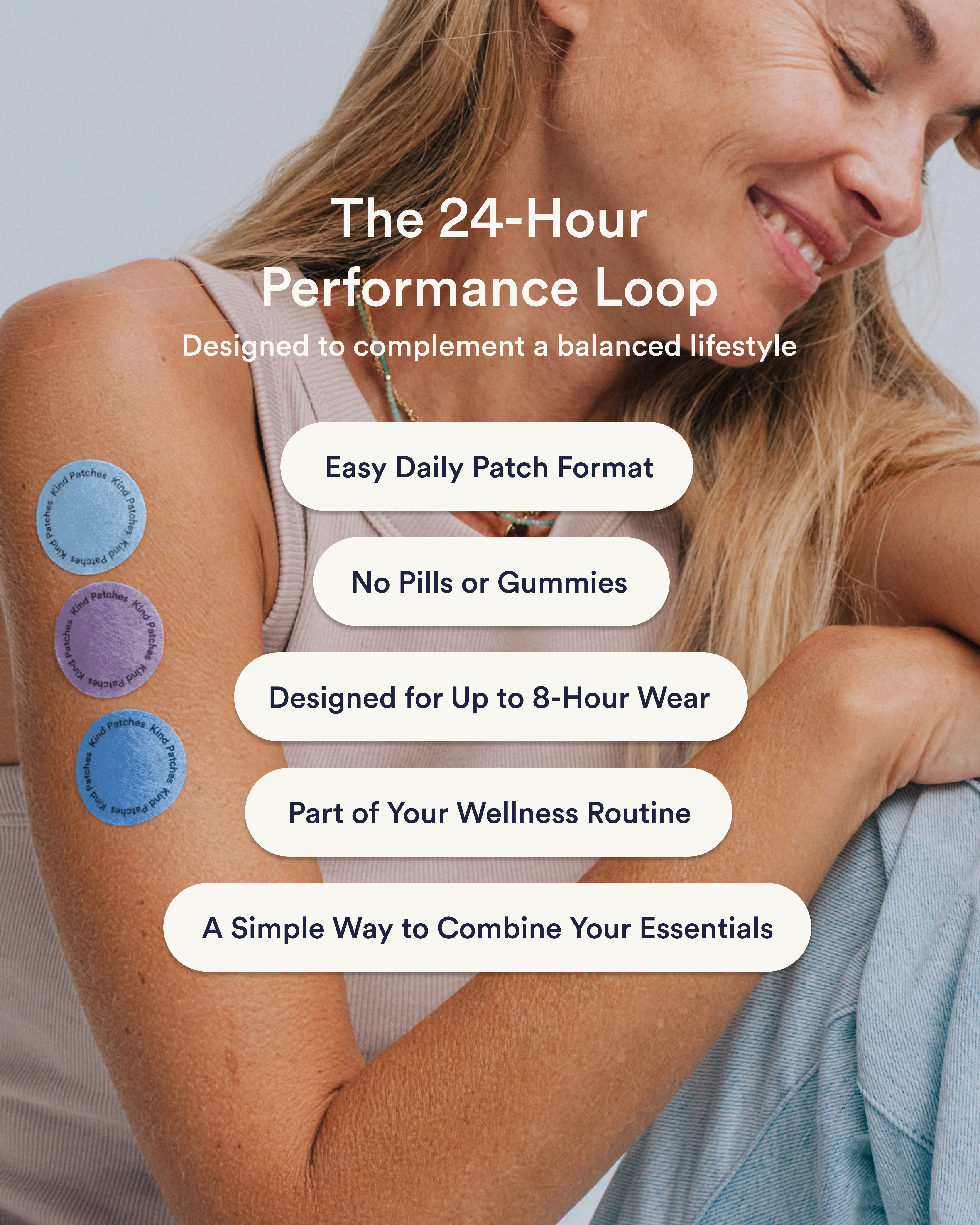 The 24-Hour Performance Loop - Image 2