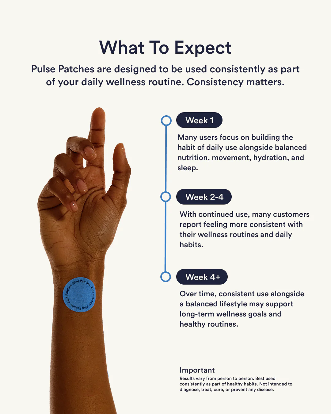 Pulse Patches - Image 4
