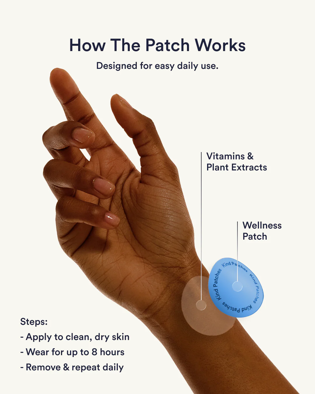 Pulse Patches - Image 5