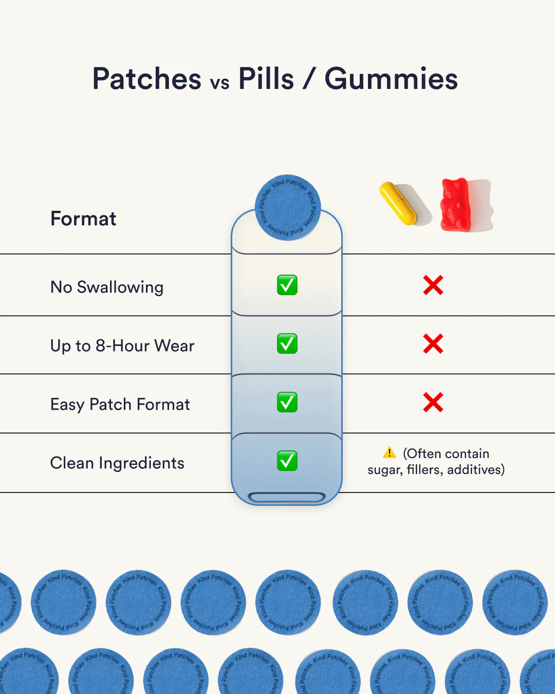 Pulse Patches - Image 6